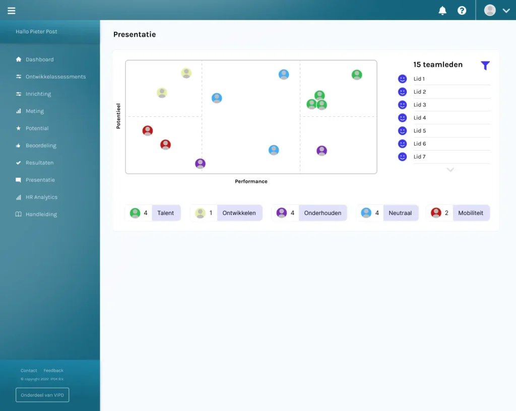 talentenschouw - dashboard