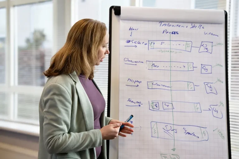 vipd - Effectief management en teamgroei - maatwerk